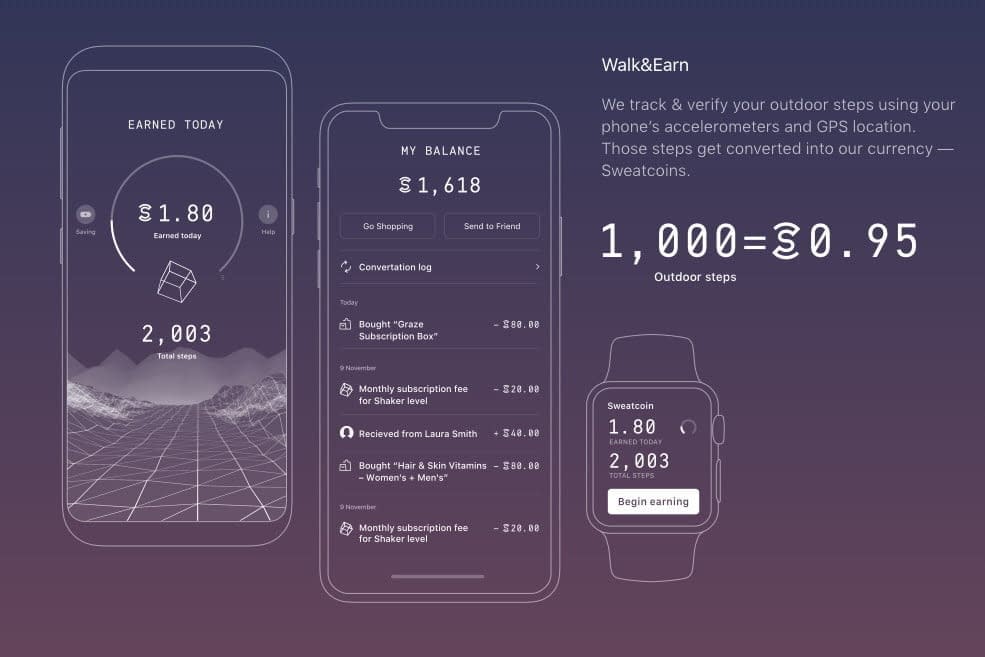 Make money just for WALKING with Sweatcoin!